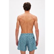 Снимка на DIRTY LAUNDRY MEN'S WIND SWIM SHORTS