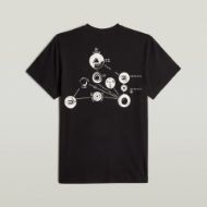 Picture of G-STAR MEN'S TRIMS BACK GR T-SHIRT IN BLACK 7