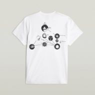 Picture of G-STAR MEN'S TRIMS BACK GR T-SHIRT IN WHITE 7